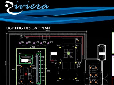 Riviera by Sananda Mukherjee